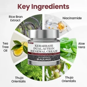 Dual-Action Renewal Cream - Image 5