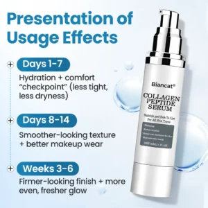 Collagen Peptide Serum - Image 2