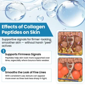 Collagen Peptide Serum - Image 8