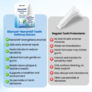 Tooth Defense Serum - Image 4