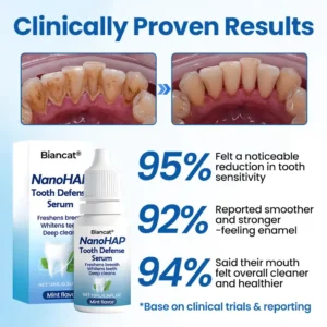 Tooth Defense Serum - Image 3