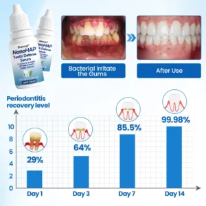 Tooth Defense Serum - Image 5