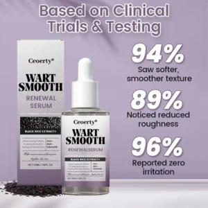 Renewal Serum - Image 3