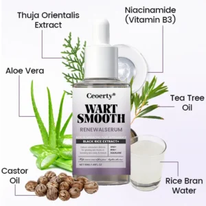 Renewal Serum - Image 4