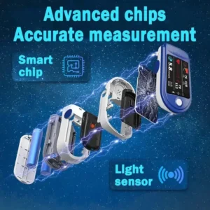 Blood Glucose Meter - Image 11