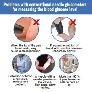 Blood Glucose Meter - Image 4