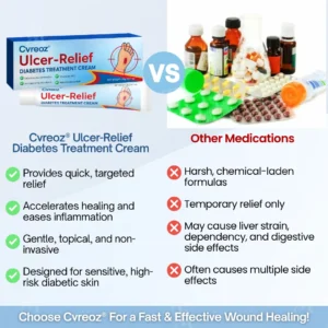Ulcer-Relief Diabetes Treatment Cream - Image 7