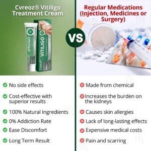 Vitiligo Treatment Cream - Image 4