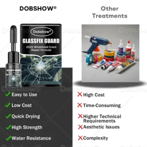 Windshield Crack Repair Formula - Image 3