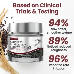 Dual-Action Renewal Cream - Image 4