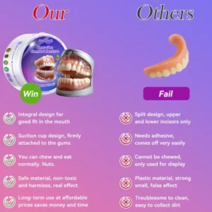 Latest Premium Comfort Dentures - Image 10