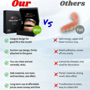 Advanced Customized Full Denture Set - Image 4