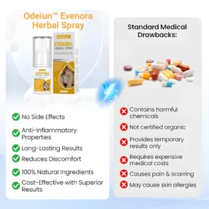 Evenora Herbal Spray - Image 4