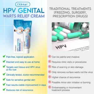 HPV Genital Warts Relief Cream