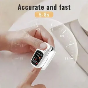 Develops Newly Launched Non-Invasive Smart Glucose Meter - Image 8
