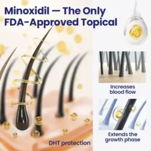 Maximum Strength 5% Minoxidil Fast-Action Hair Growth Serum - Image 9