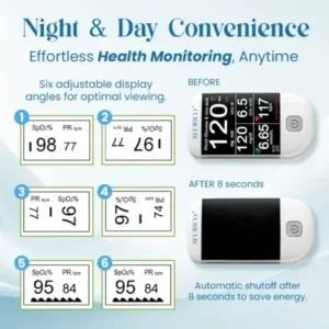 Multifunctional Non-Invasive Laser Blood Glucose Meter - Image 7