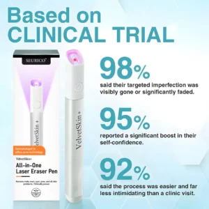 VelvetSkin+ All-in-One Laser Eraser Pen - Image 4