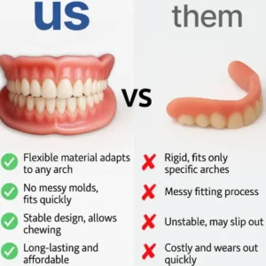 Tiktrove Adsorptive Denture - Image 7