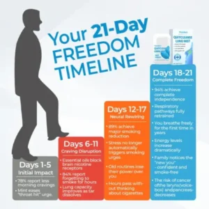 Quit Cleanse Lung Mist - Image 9