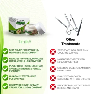 Horse Chestnut Edema Cream - Image 4