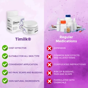 Veinova Relief Cream - Image 4