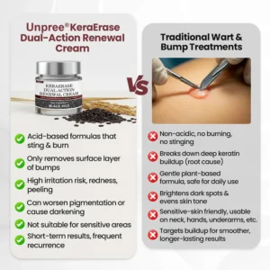 Dual-Action Renewal Cream - Image 2