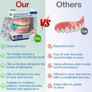 Full Denture with Strong Suction - Image 4