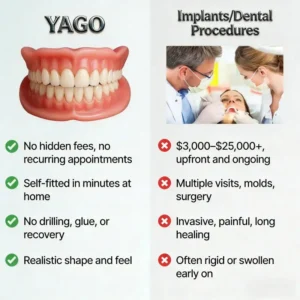 Functional Dentures - Image 2
