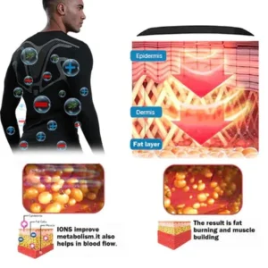 Ionic Shaping Sportswear - Image 10