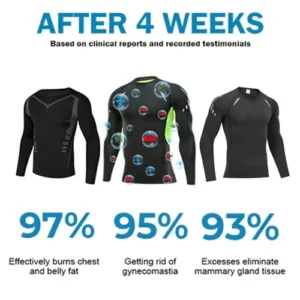 Ionic Shaping Sportswear - Image 13