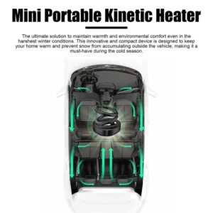 Portable Kinetic Molecular Heater - Image 6