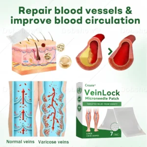 VeinLock Microneedle Patch - Image 4
