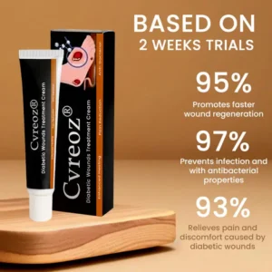 Advanced Wound Healing Cream for Diabetic Skin - Image 2