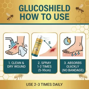 GlucoCare Bee Venom Diabetic Wound Spray - Image 6