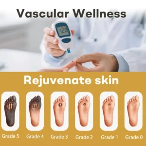 GlucoShield Bee Venom Wound Spray - Image 2