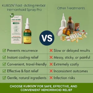Fast-Acting Herbal Hemorrhoid Spray Pro - Image 6