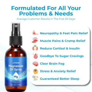 NeuroEssence Magnesium Spray - Image 2