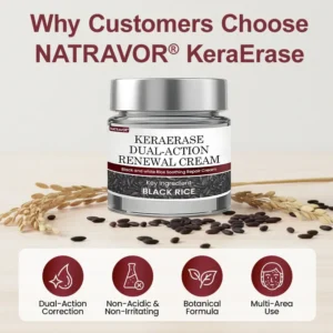 KeraErase Dual-Action Renewal Cream - Image 3