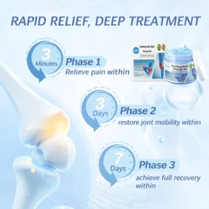 Joint Relief Gel - Image 6