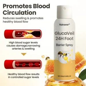 GlucaVeil 24H Foot Barrier Spray - Image 12