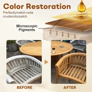 GrainFix Pro Wood Restoration Kit - Image 7