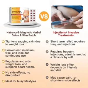 Magnetic Herbal Detox & Slim Patch - Image 7