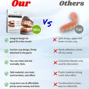 OFFICIAL STORE: – 🦷Advanced Customized Full Denture Set - Image 8