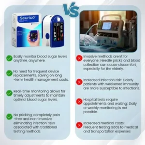 Alternative view of [Official Store] Next-Generation Intelligent Multifunctional Non-Invasive Laser Blood Glucose Meter [99.9% Accuracy]