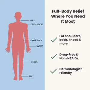 Back Pain Patch Natural Pain Relief Patches - Image 8