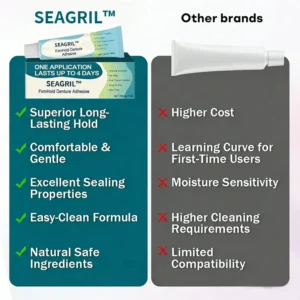FirmHold Denture Adhesive - Image 6