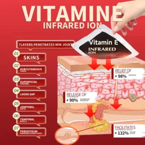 Back Pain Patch Natural Pain Relief Patches - Image 12