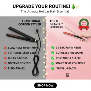 Pro – Cordless Hair Straightener | 30s Rapid Heat & Portable Design - Image 7