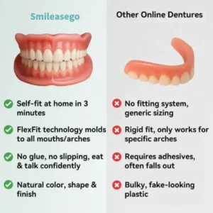 𝐇𝐲𝐝𝐫𝐨𝐒𝐡𝐚𝐩𝐞 𝐓𝐡𝐞𝐫𝐦𝐨-𝐀𝐝𝐚𝐩𝐭𝐢𝐯𝐞 𝐒𝐦𝐚𝐫𝐭 𝐅𝐮𝐥𝐥 𝐃𝐞𝐧𝐭𝐮𝐫 - Image 8